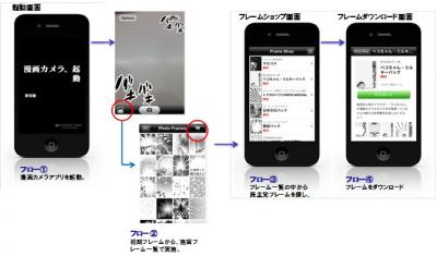 漫画カメラ