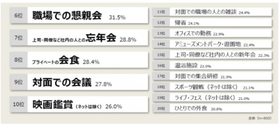 ウーマンNS