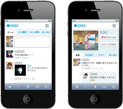 GREE
