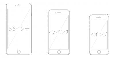 iPhone6