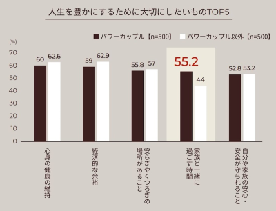 トピック