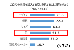 ウーマンNS