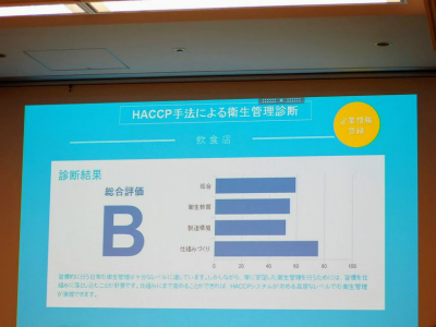 AIG損保主催「中小飲食店のHACCP導入実態調査から読み解く課題」等に関するプレスセミナー開催