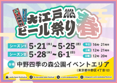 トピック