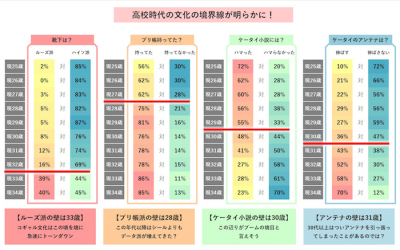 ウーマンNS