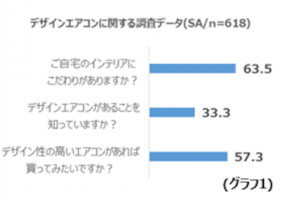 ウーマンNS