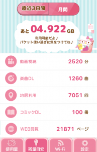 ハローキティ