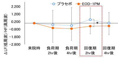 ウーマンNS