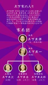土下座PRIDE