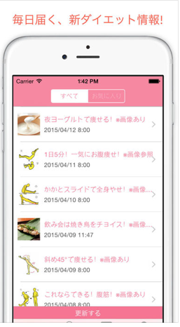 みんなが痩せた!1日5分誰でも続くダイエット