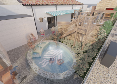 アクティビティ