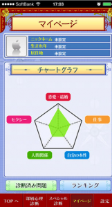なんでも診断