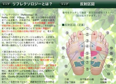 癒しの支援