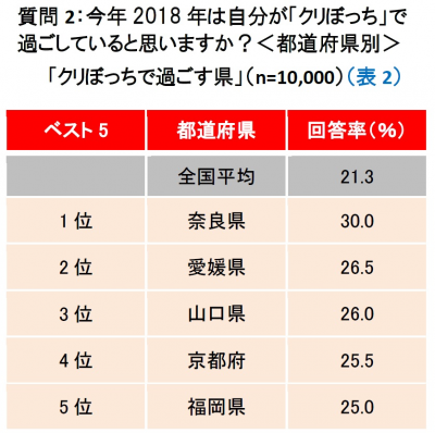 ウーマンNS