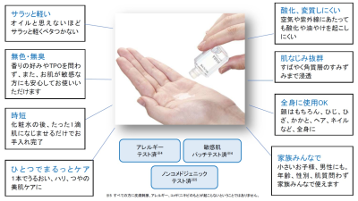 ビューティ