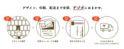 年賀状