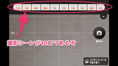みんなの動画部