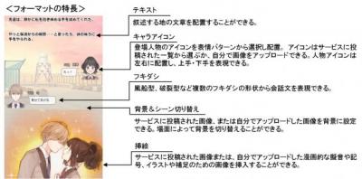 ストリエ