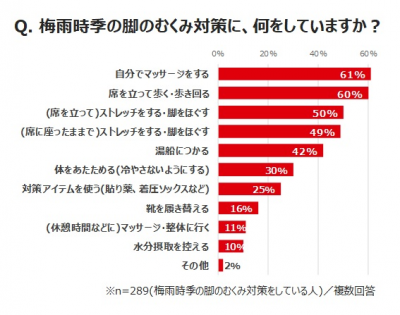 バトルウィン