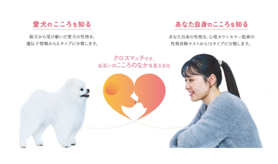 トピック